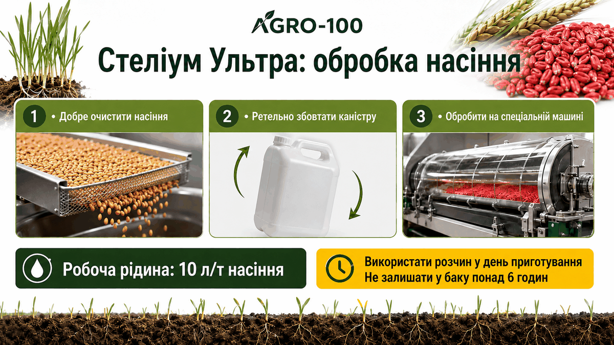 Стеліум Ультра: підготовка та обробка насіння, робоча рідина 10 л/т